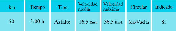 Banner Km Palma - Algaida