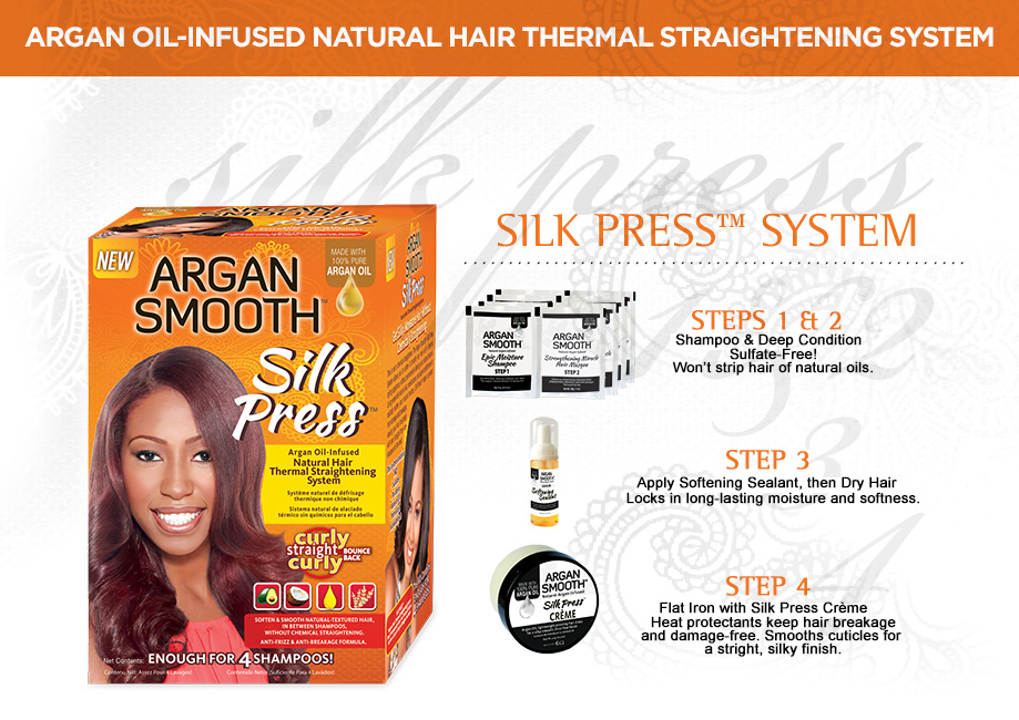 Mzansifro Silk Press With Argan Smooth