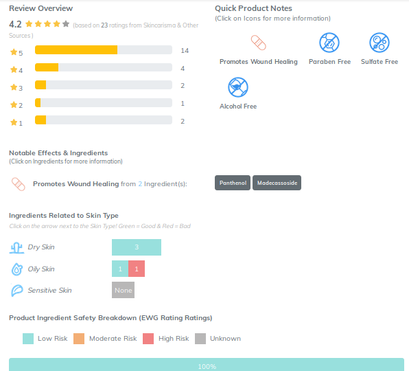 [Doki Doki Asian Shop Review] Etude House Soon Jung 2x Barrier