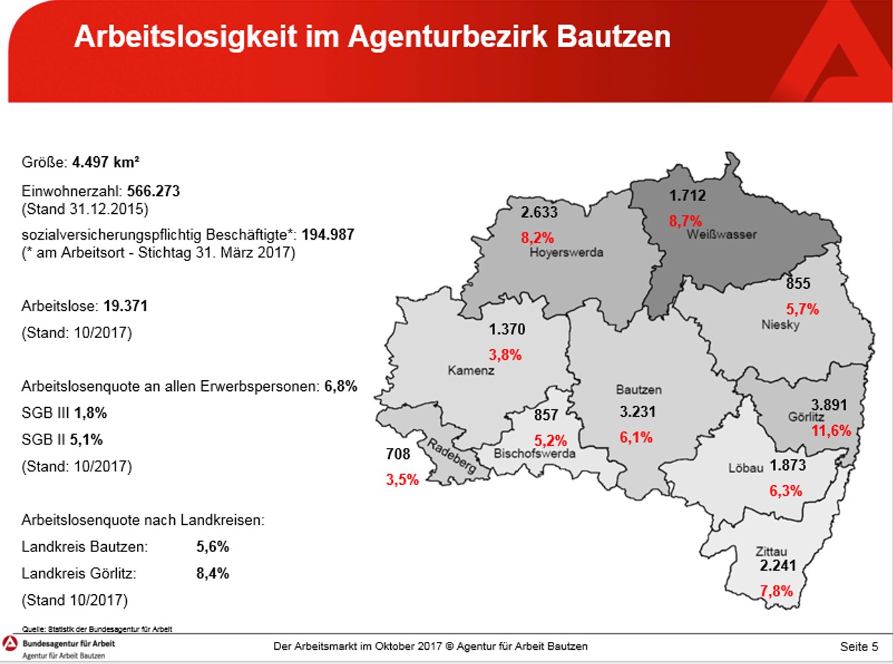 Positive Entwicklungen In Lehe Weiter Fordern Bremerhaven News