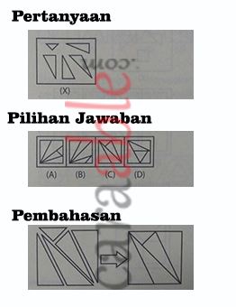 Contoh Soal Psikotes Bimba Aiueo Studi Indonesia