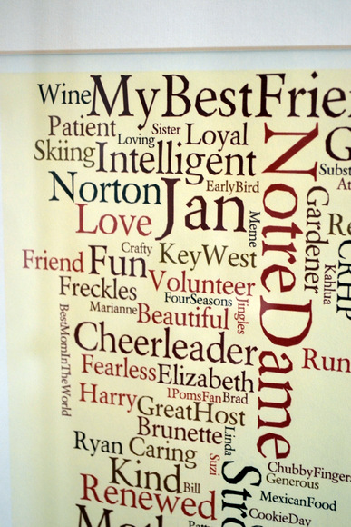 Creating a "Wordle"  DIY Playbook