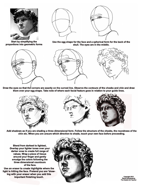 The Helpful Art Teacher: Drawing and shading faces:Learn from sculptors to capture light and shadow