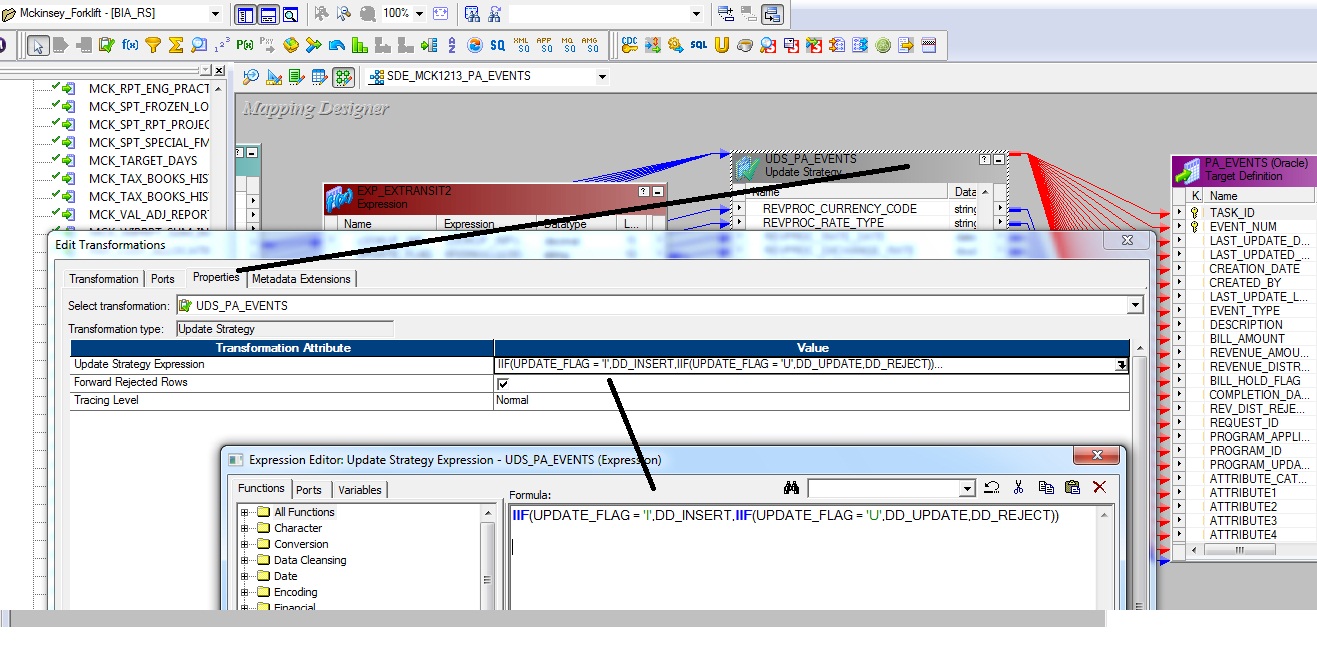 Configuring Incremental Loading In Oracle BI Apps Part 3 ~ Best Way To ...