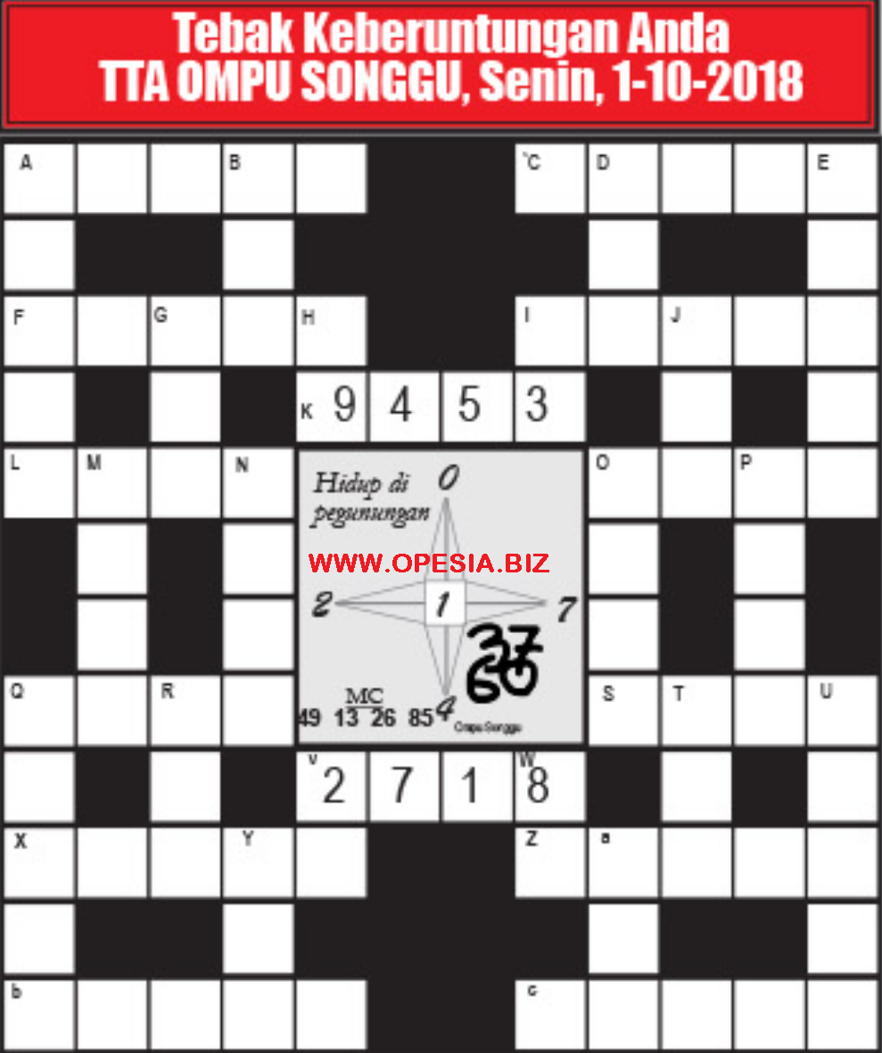 Forumsyair Singapura 1 Oktober 2018 - Kode Syair Sgp Hk Sd Motesia