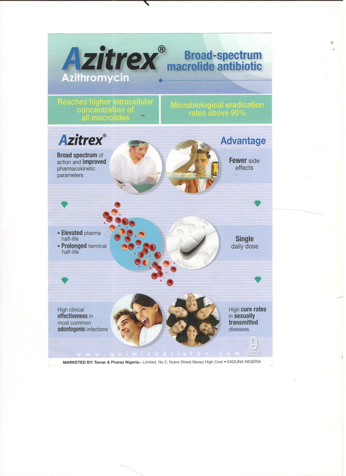 Pharmacy Tamar&Pharez: AZITREX BIOEQUIVALENCE