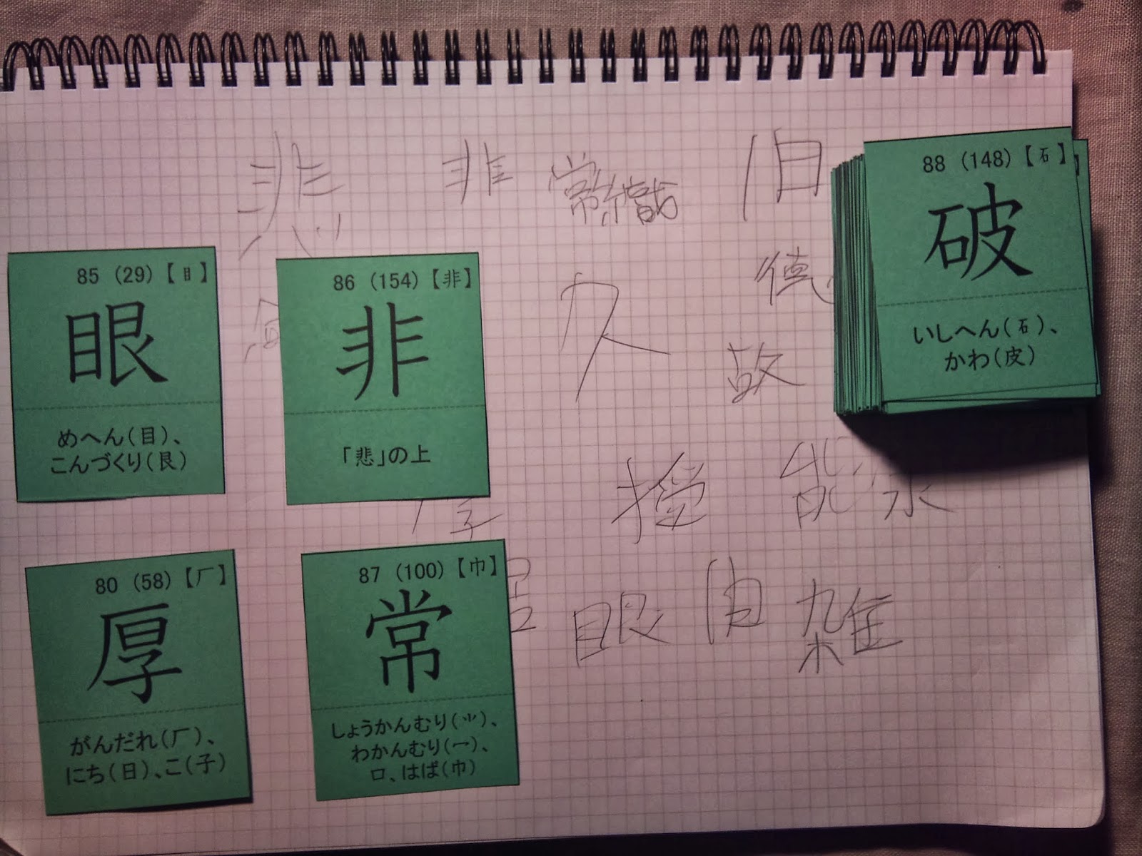 On Dyslexia 口で言えれば漢字は書ける をディスレクシア的に読む 漢字カードを購入