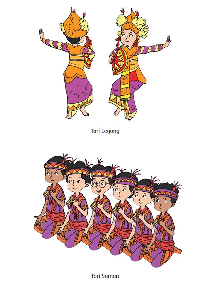 SMART QUEEN CLUB: Pola Lantai Tari Kelas 5 Tema 8 Hal 60-66