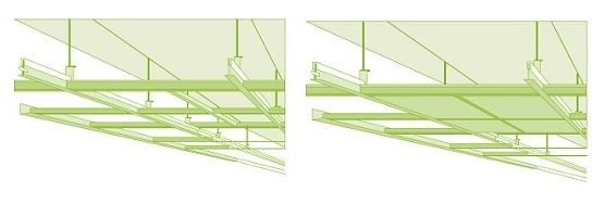 Marzua: Cómo elegir un falso techo