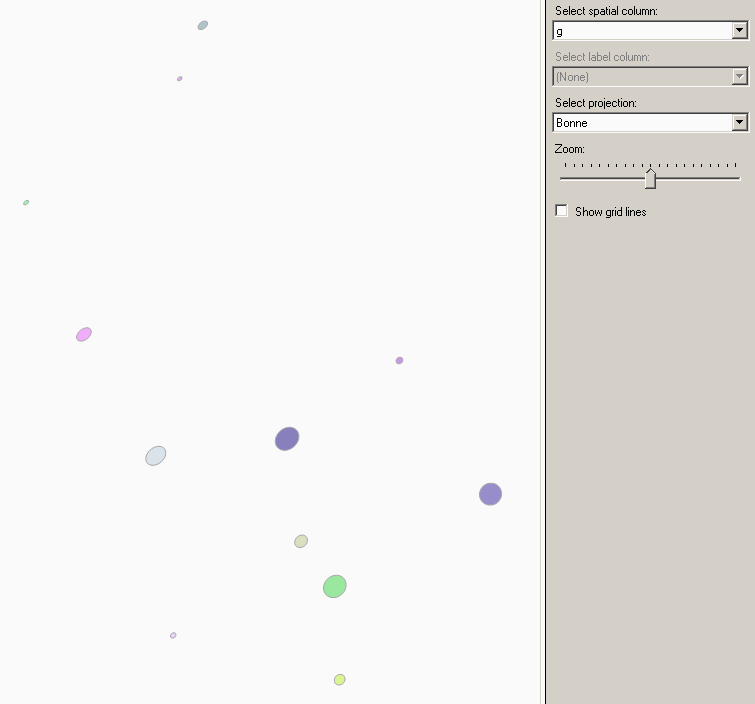SQL Server Techniques: Building Sky Map in SSMS using GeoSpatial methods.