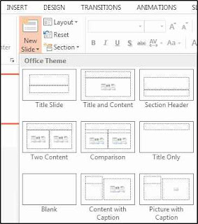 Features Of PowerPoint In Hindi
