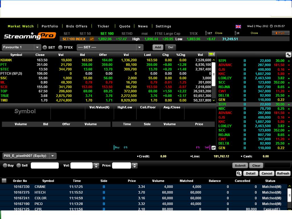 Currency trading simulator