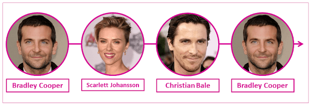 Bradley Cooper, Scarlett Johansson e Christian Bale