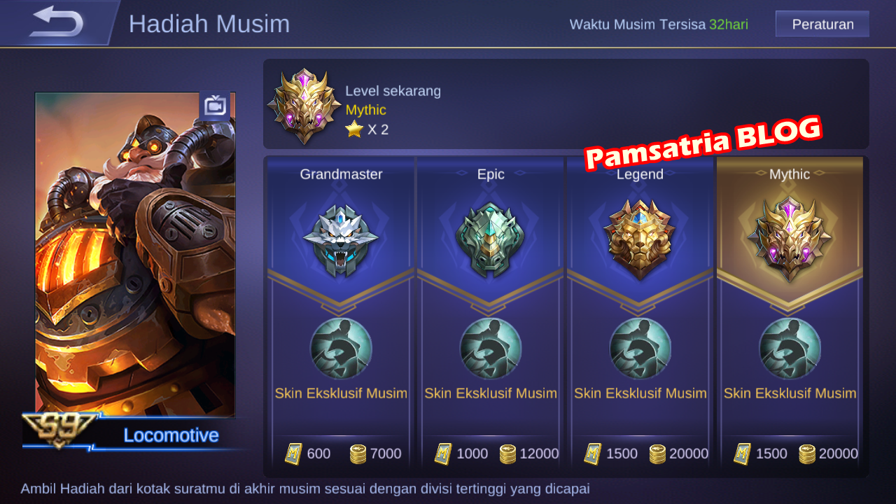 Mobile Legends Rank Reset Chart