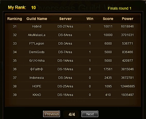 классные названия гильдий. классные названия гильдий. смешные названия гильдий. имя для гильдии. смешные названия гильдий.