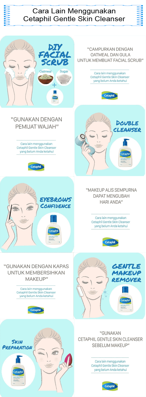 neutrogena face sunscreen for sensitive skin