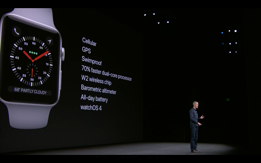 Apple's iPhone X and iPhone 8 Launch Event