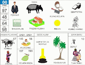 Tiger Toto: Buku Mimpi Toto Togel