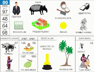 Buku Mimpi Lawas Cari Buku Lawas