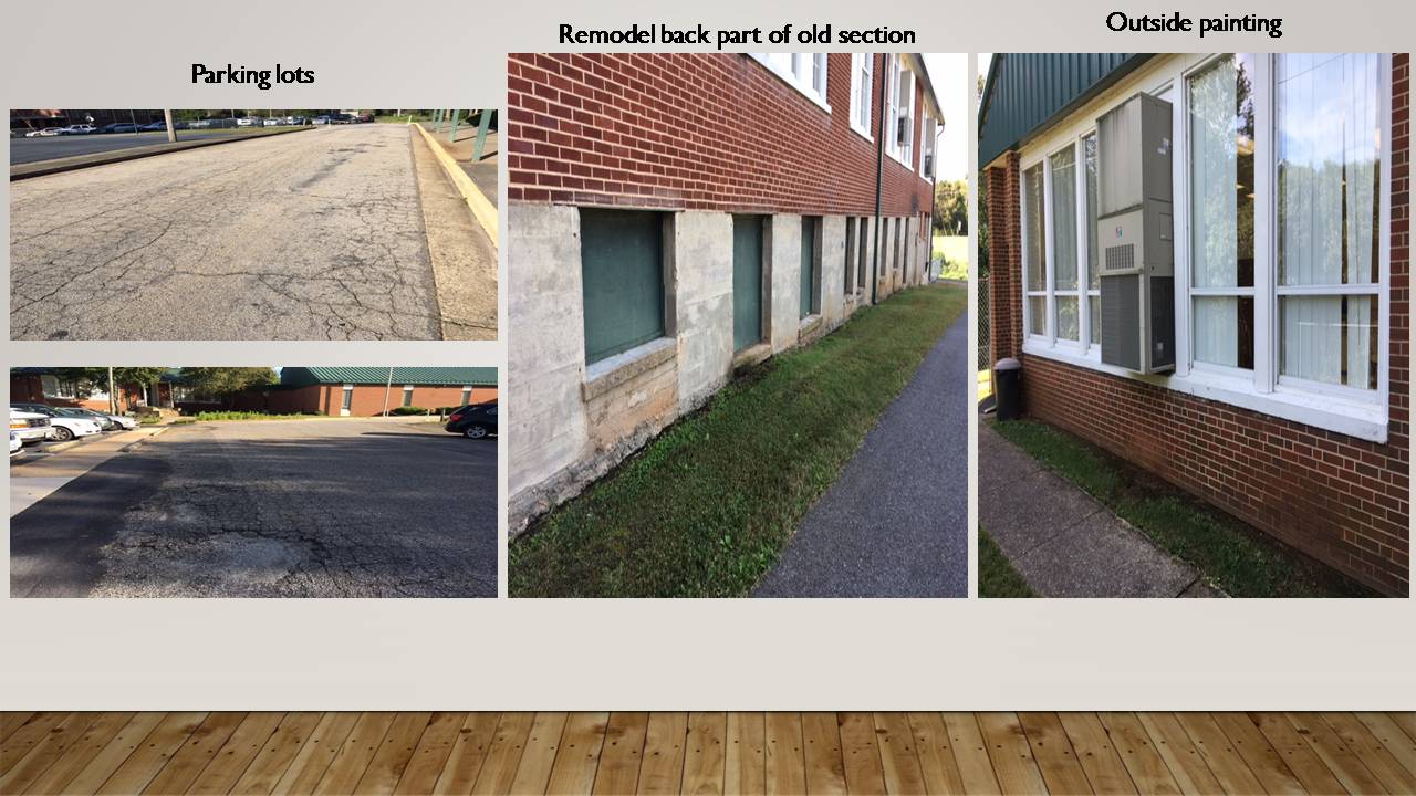 Patrick County Topics Patrick County Public Schools Capital