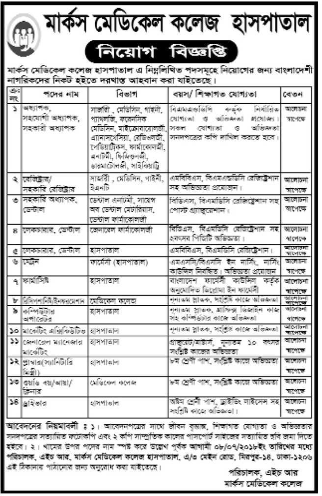 Marks Medical College Hospital Job Circular 2018 News Magazine
