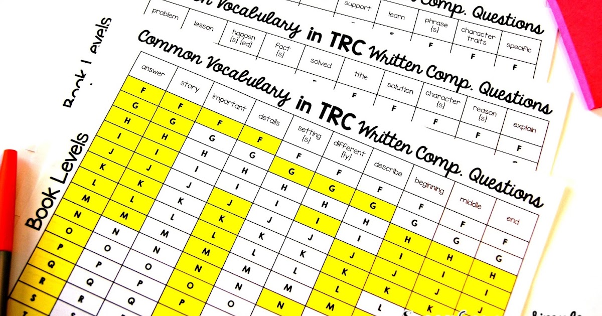 Sassy, Savvy, Simple Teaching: Common Vocabulary in TRC Written Comp