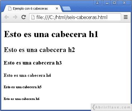 Ejemplo de cabeceras HTML.