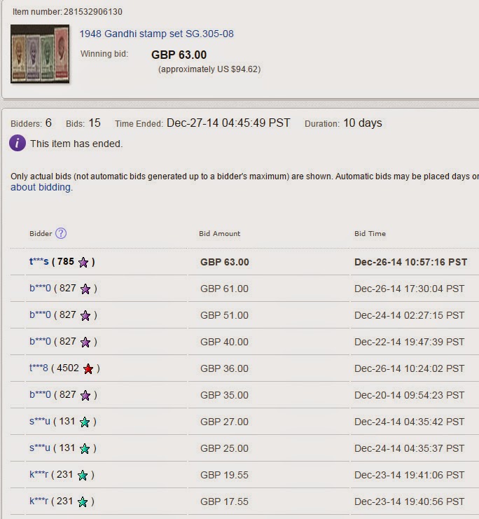 GANDHI STAMPS CLUB How to INCREASE price of your stamps on eBay