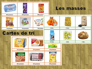Cartes de tri sur les masses (grandeurs)
