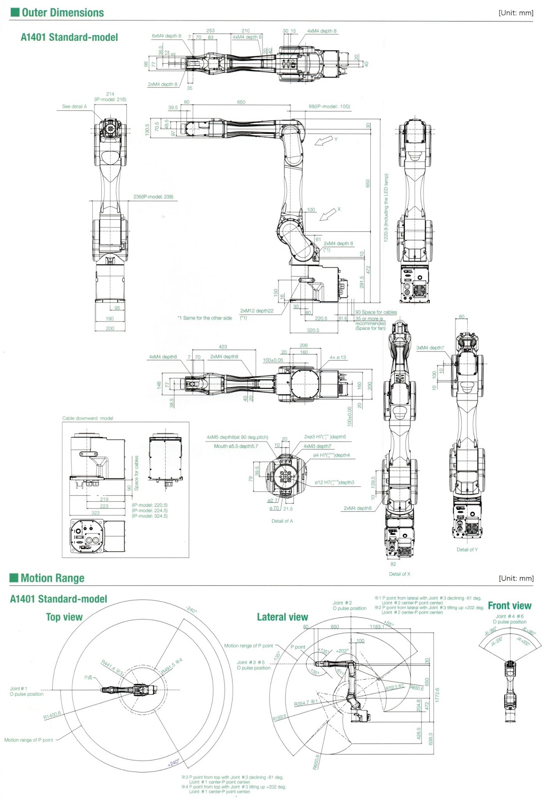 C8 Series EPSON Robots Robotics University