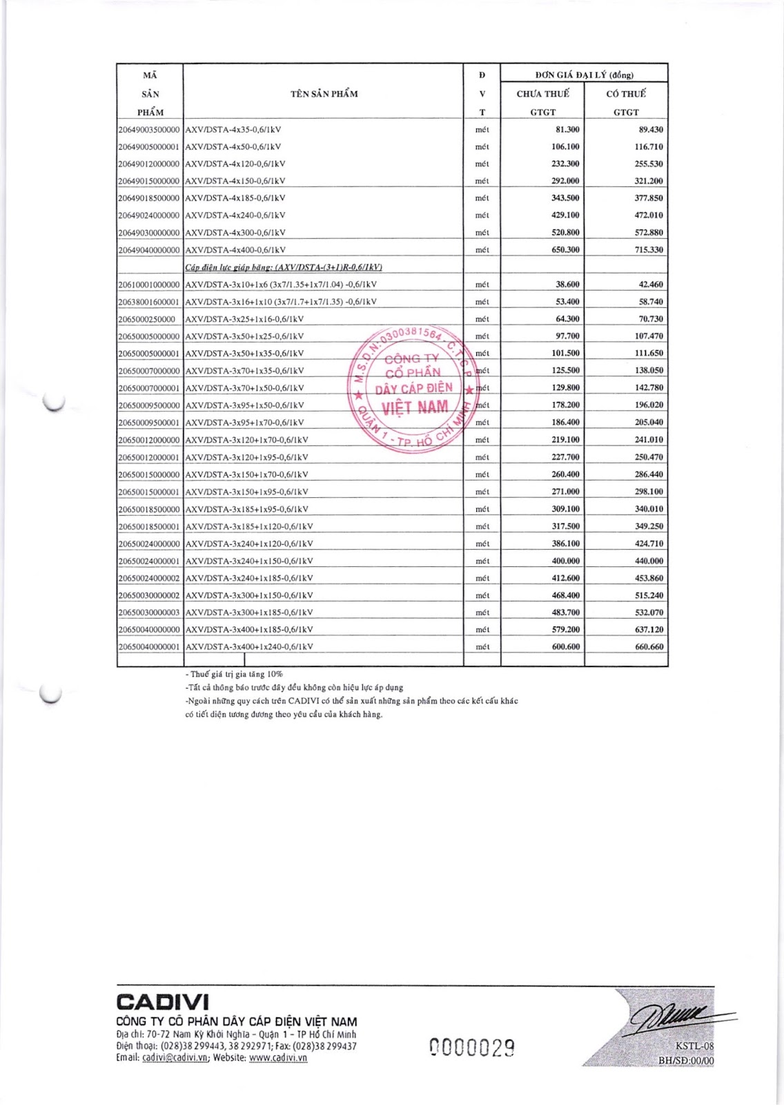 Tải bảng giá catalogue cáp điện Cadivi mới nhất tại Đại lý cấp 1 Tải bảng giá catalogue cáp điện Cadivi mới nhất tại Đại lý cấp 1