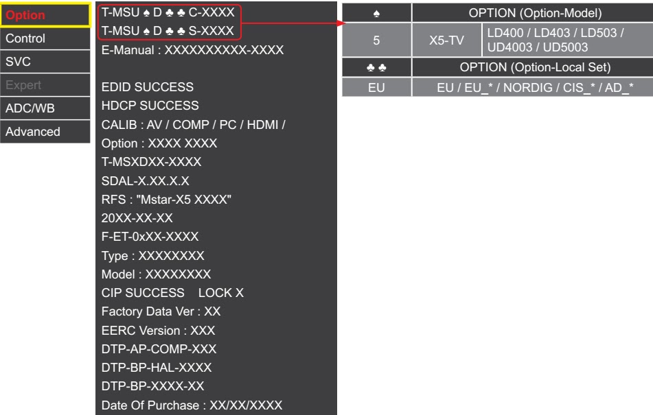 Electro help Samsung LED LCD TV how to enter service mode firmware