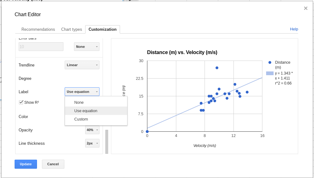 Google Sheets Chart Trendline