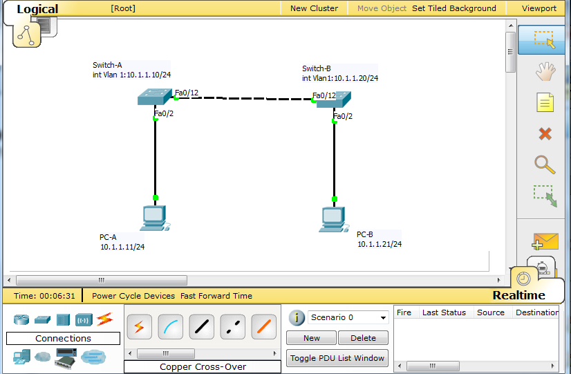 Welcome Konfigurasi Cisco Catalyst Switch Tahap 1