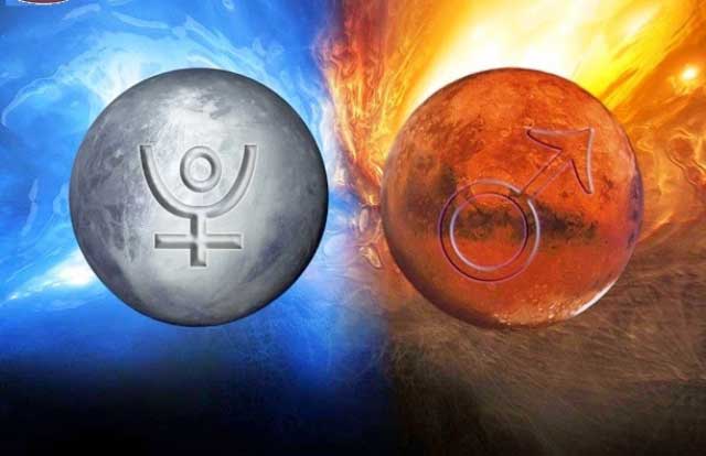Pluto and Mars Astrology