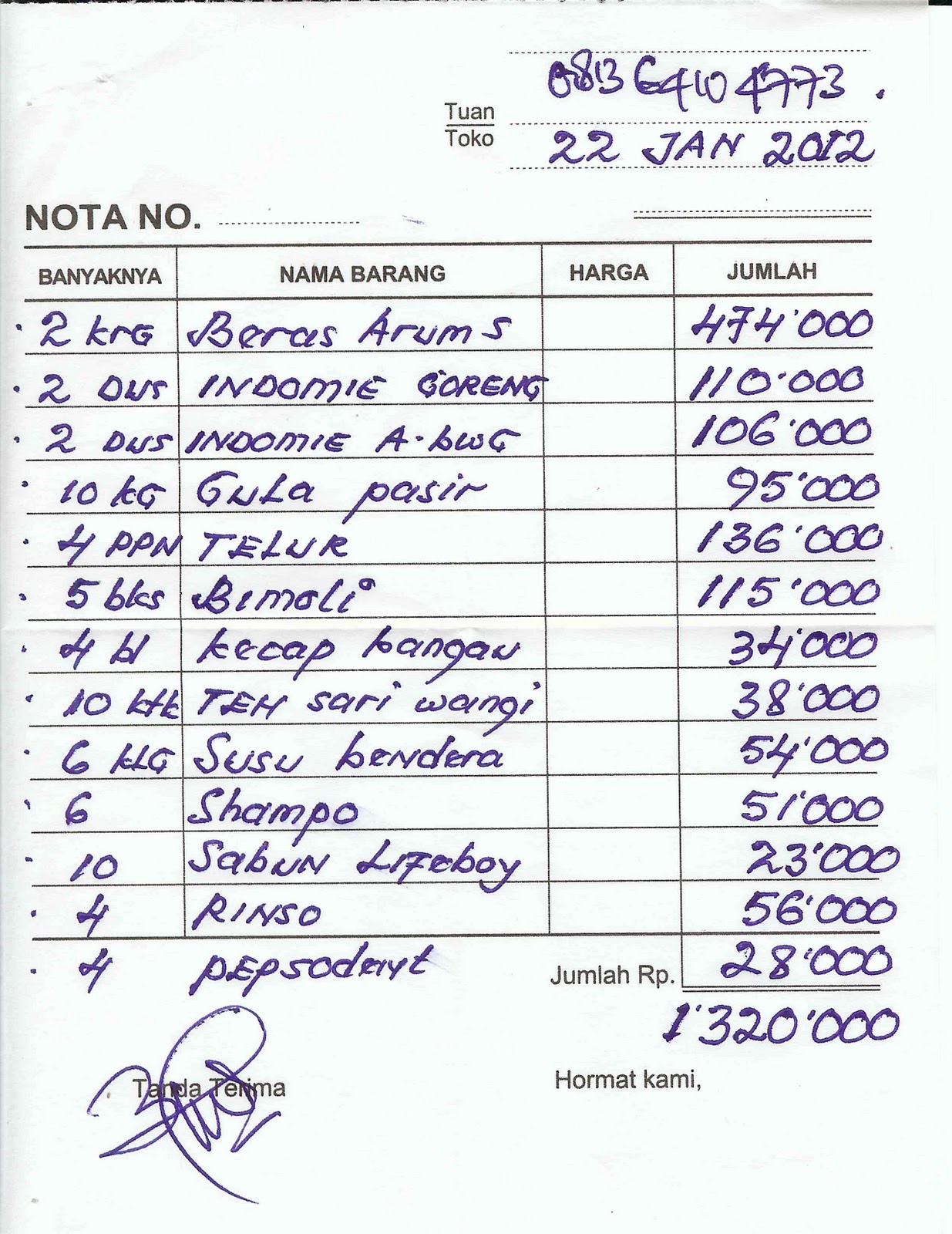 Daftar Akulaku Bagi yang Wirausaha