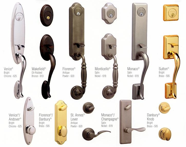 Spotting the Best Provider in order to Buy Door Hardware We are known