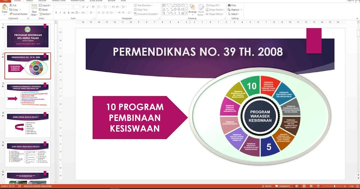 Contoh Presentasi Program Kesiswaan dengan MS Power Point