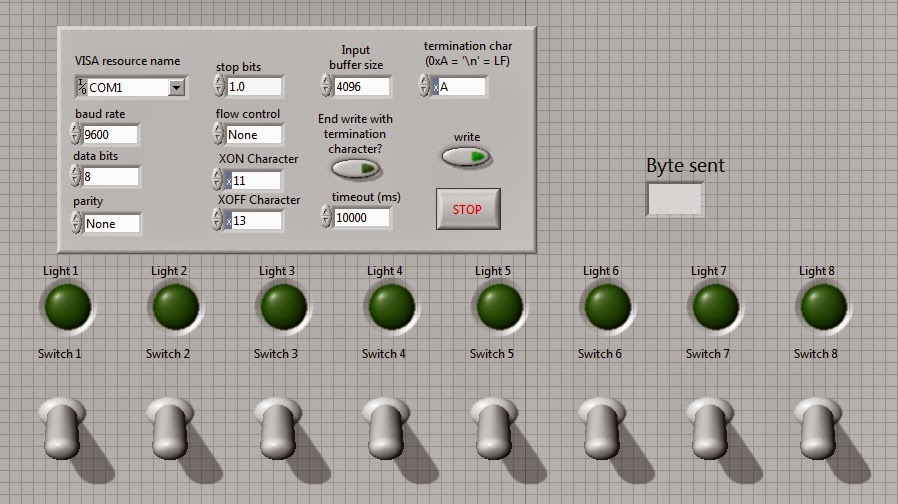 | Francesco's Short Circuits