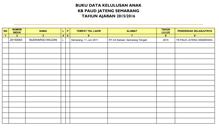 Contoh Format Buku Data Kelulusan Anak TK/PAUD