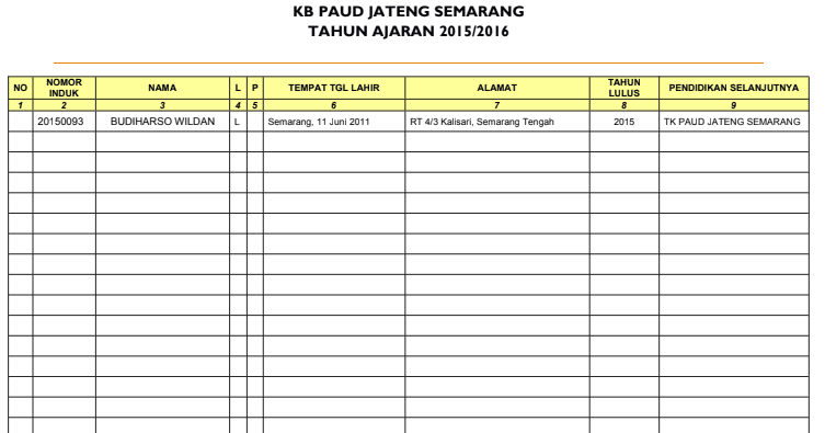 Contoh Format Buku Data Kelulusan Anak TK/PAUD