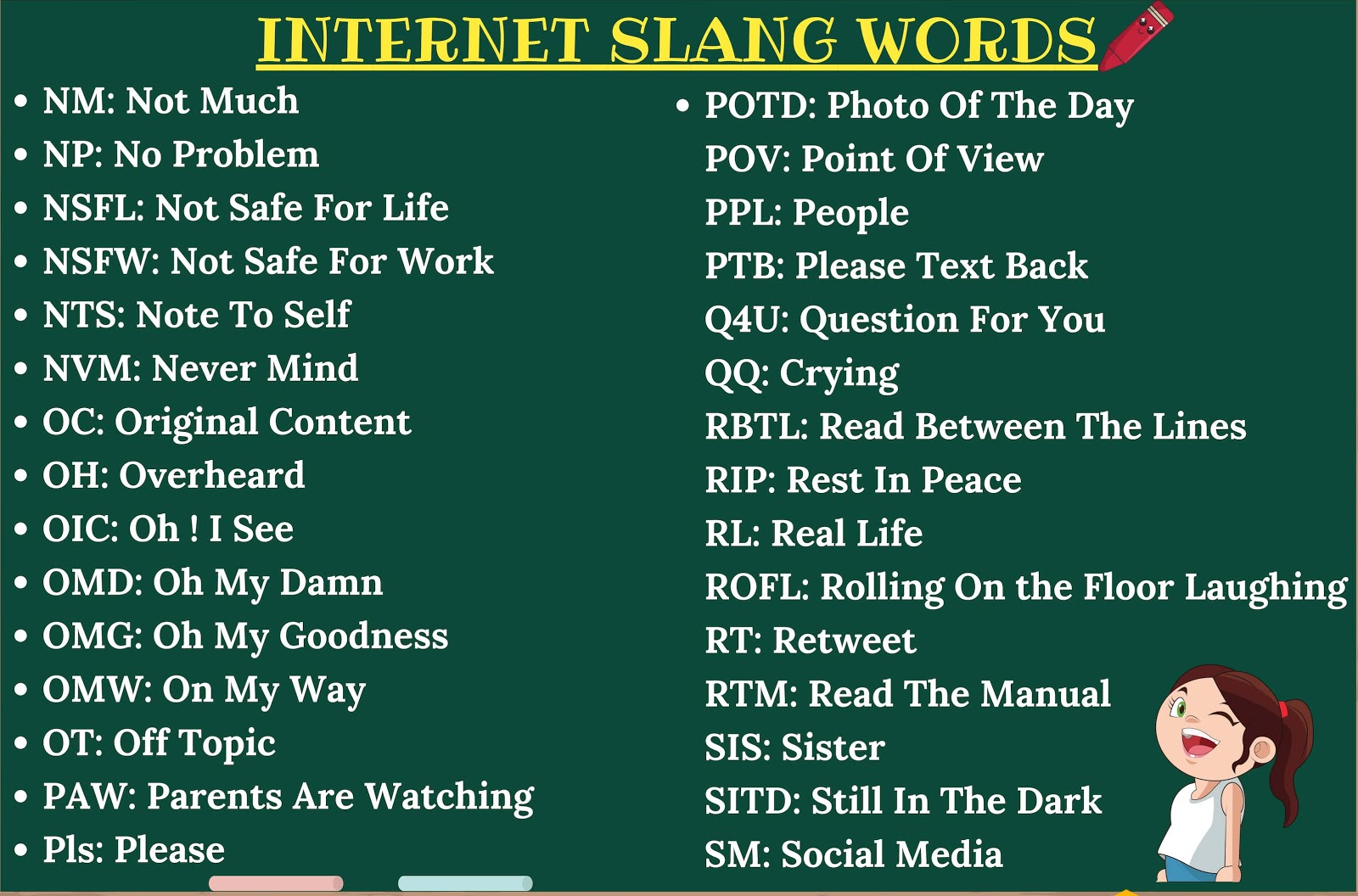 200 Trendy Slang Words You Need to Know