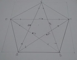 opencv star code drawing tutorial examples