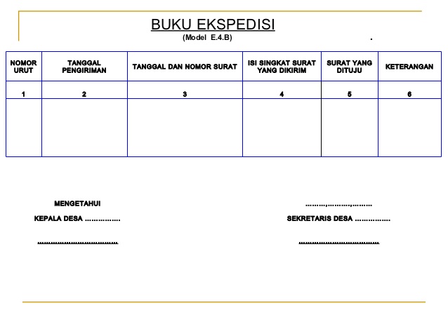 Contoh Surat Ekspedisi Informasi Seputar Dunia Militer Dan