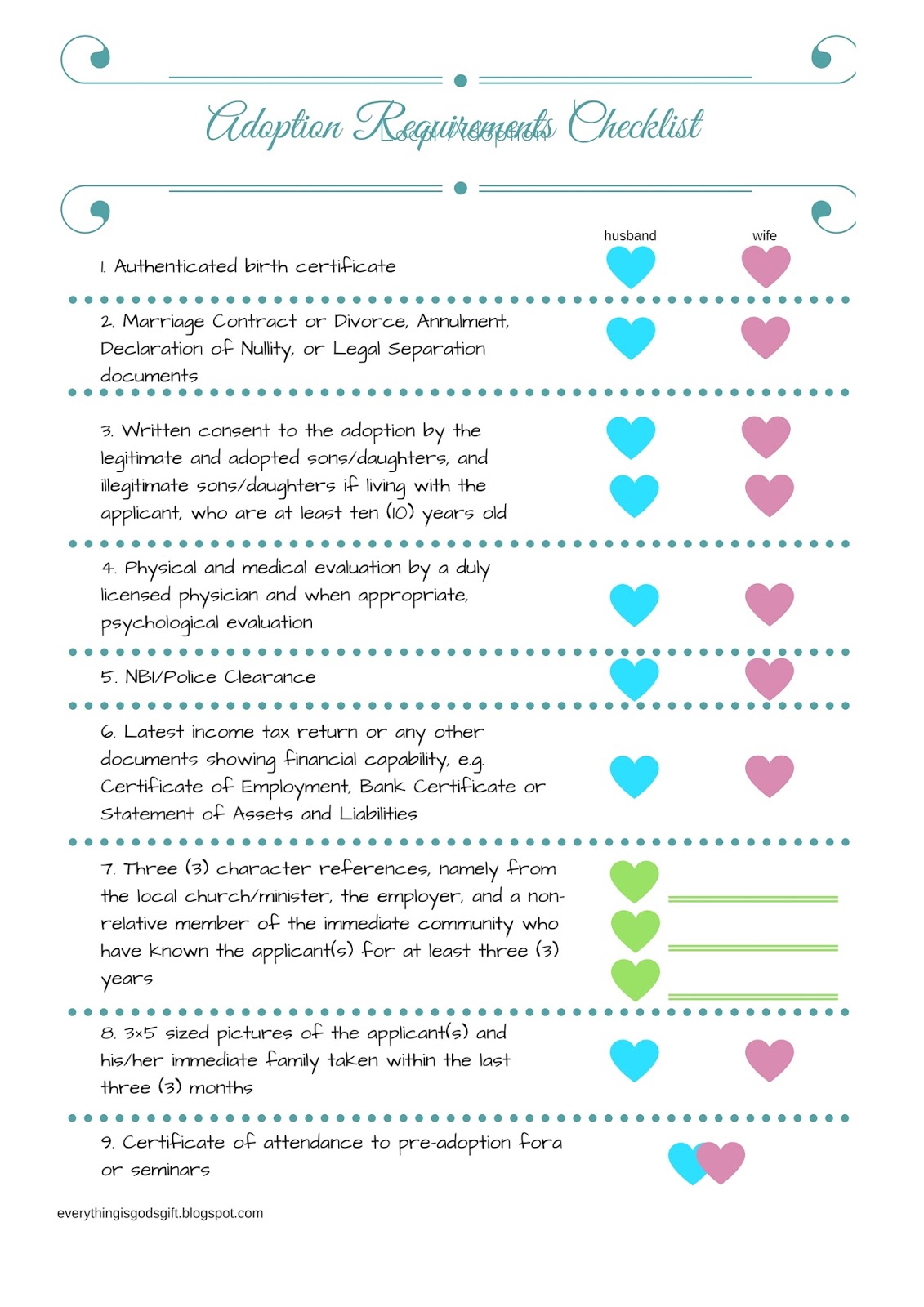 Our Adoption Story How It All Began