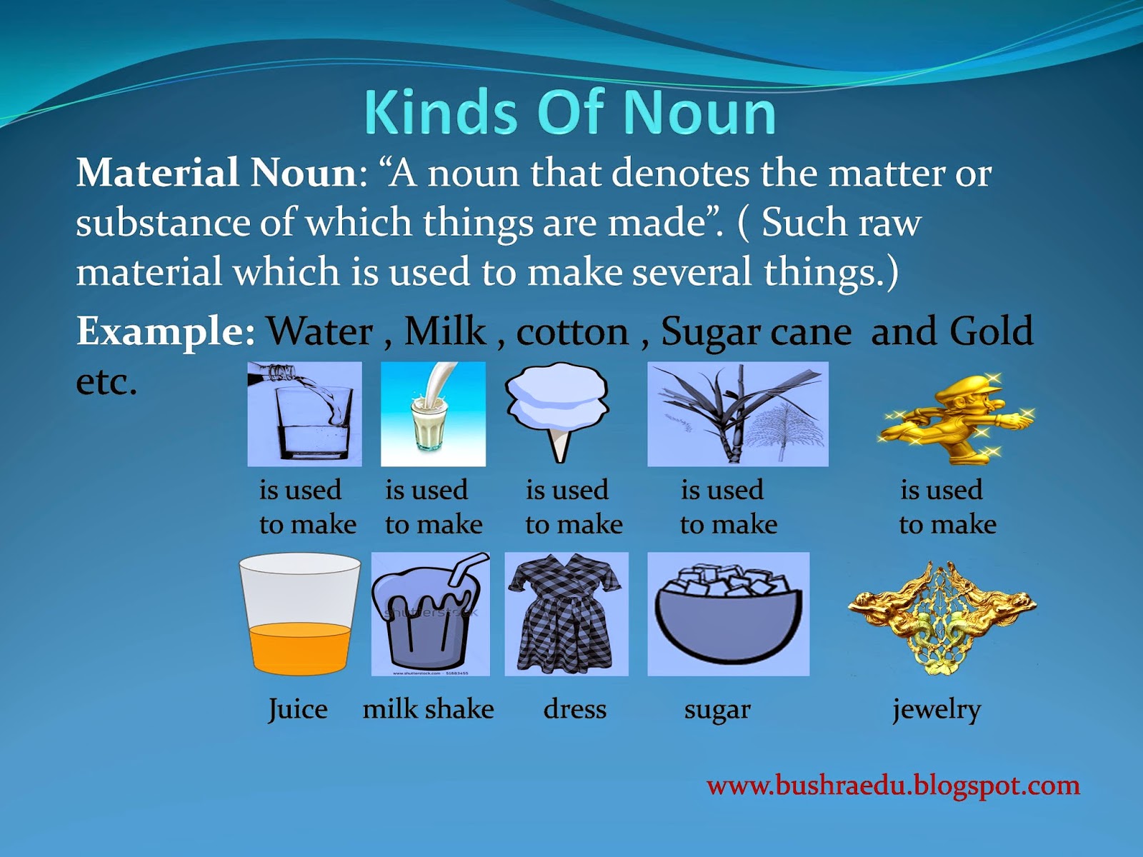 Made of made from made with. Things made of wood. Made of made from made with. Made of such. Is made of или is made from.