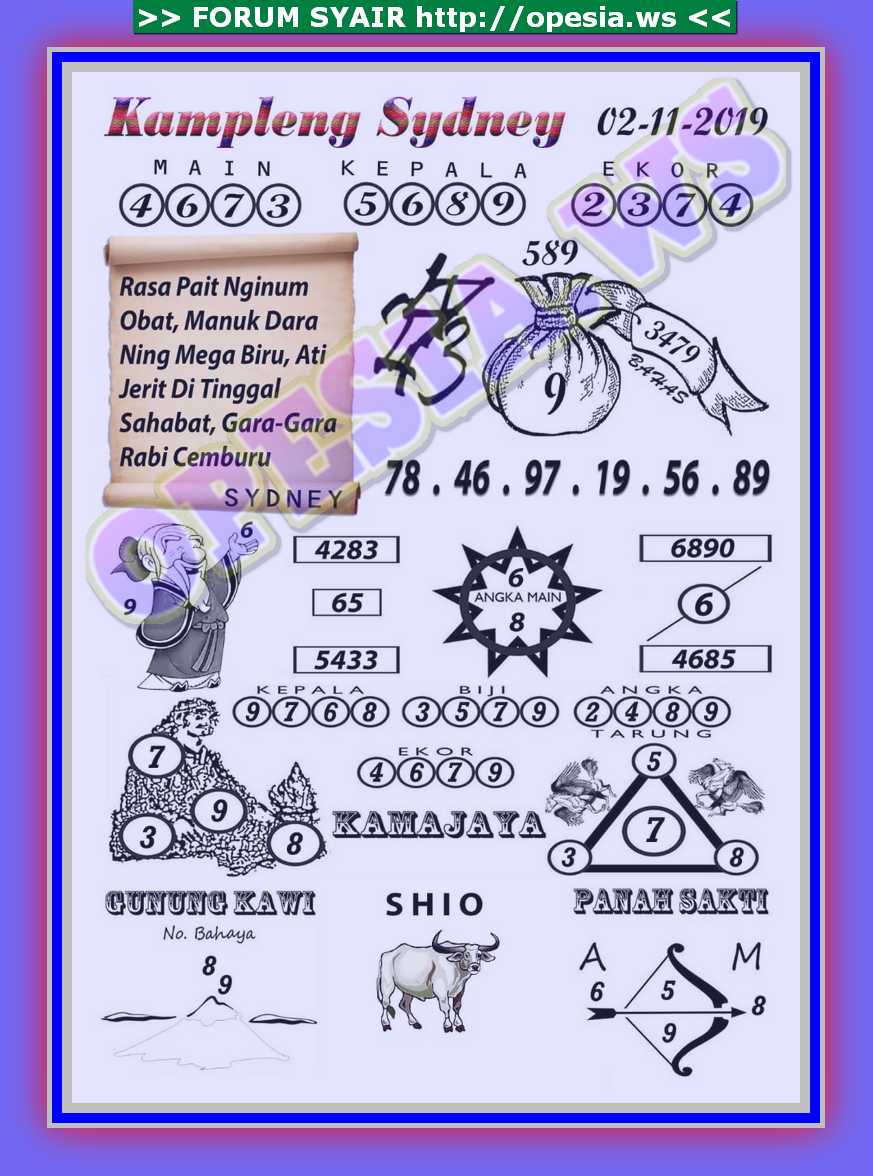 1 New Message Kode Syair Sydney 2 November 2019 Forum Syair Togel Hongkong Singapura Sydney