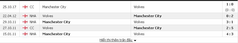 [Image: Wolves2.jpg]