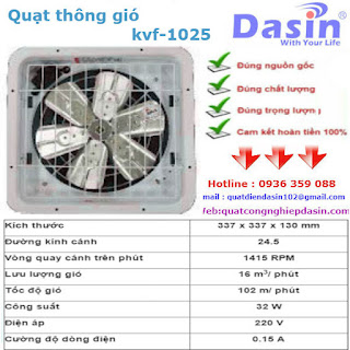 Báo giá quạt thông gió công nghiệp Dasin KVF-1025