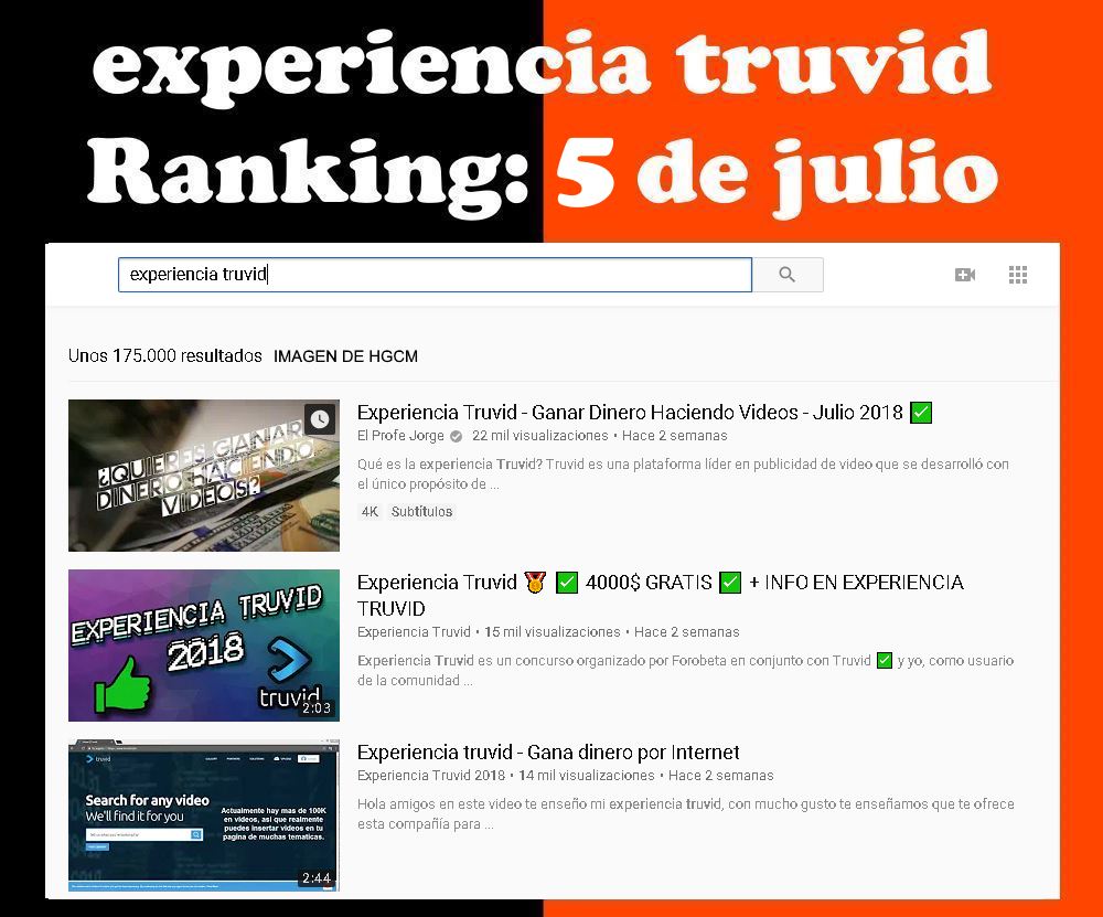 an%25C3%25A1lisis%2Bde%2BHGCM%2B5%2Bde%2Bjulio%2B-%2Bchrome%2Bespa%25C3%25B1a%2B-%2B%2BEstadisticas%2B%2Btruvid%2B-%2Bexperiencia%2Btruvid.jpg